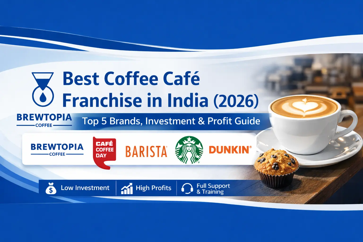 Best Coffee Café Franchise in India (2026) — Top 5 Brands, Investment & Profit Guide